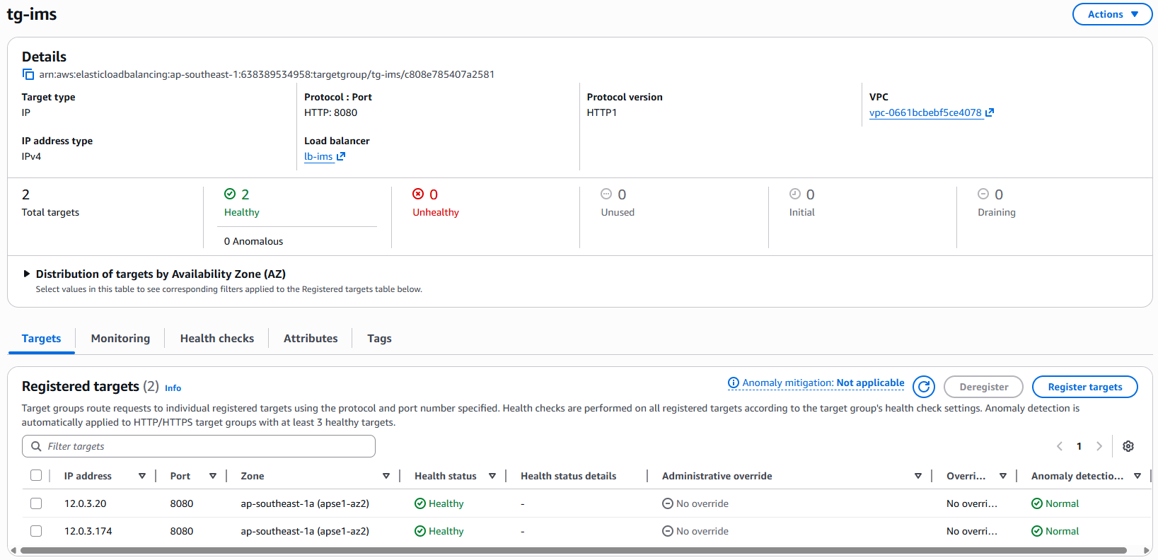 Target Group for ECS service behind ALB