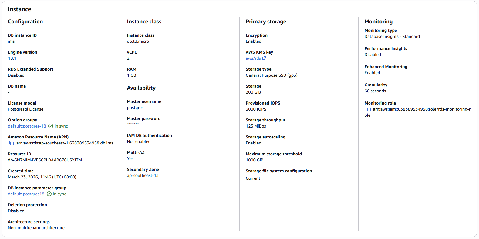 Amazon RDS PostgreSQL instance in private subnets