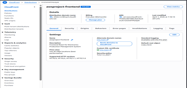 CloudFront distribution in front of S3 origin