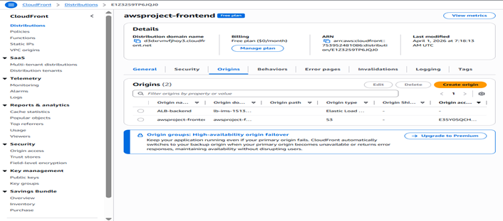 CloudFront behavior and cache settings