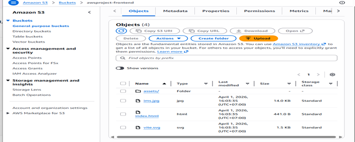 S3 bucket for hosting IMS frontend static website