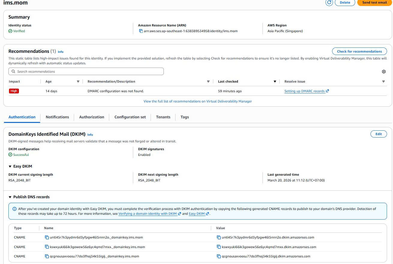 SES configuration for sending OTP and notification emails