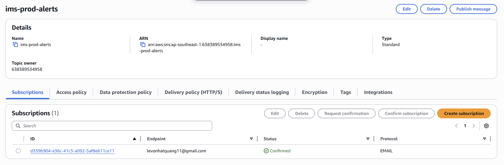 Email alert received from SNS notification