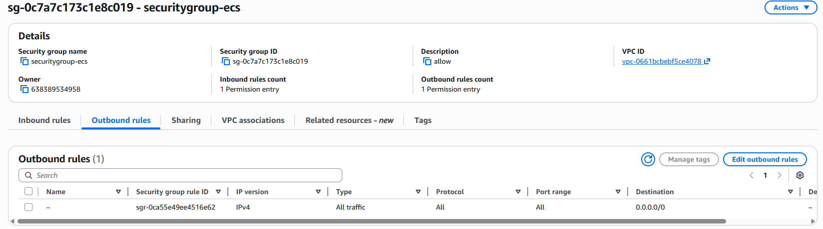 Security group outbound rules for ECS tasks