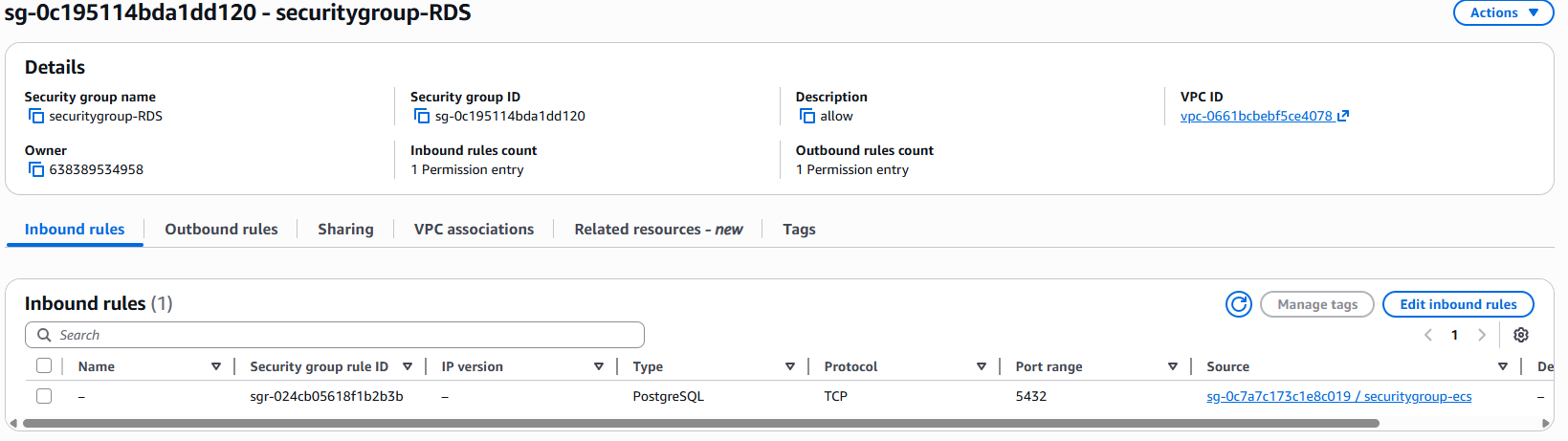 Security group inbound rules for RDS